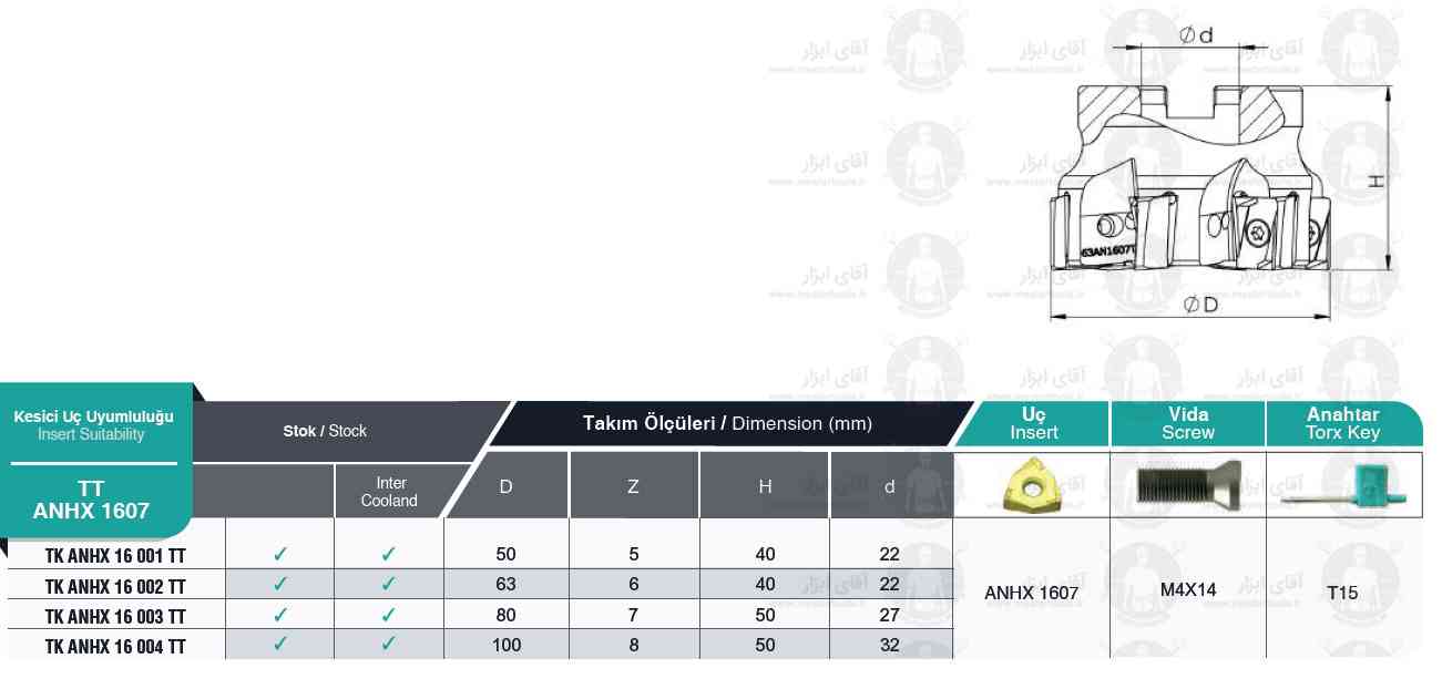 لیست کفتراش TK ANHX 1607 TT برند MBC (ام بی سی) ترکیه
