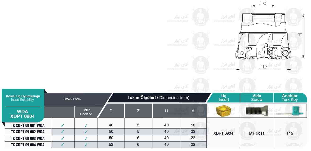 لیست کفتراش TK XDPT 0904 WDA برند MBC (ام بی سی) ترکیه