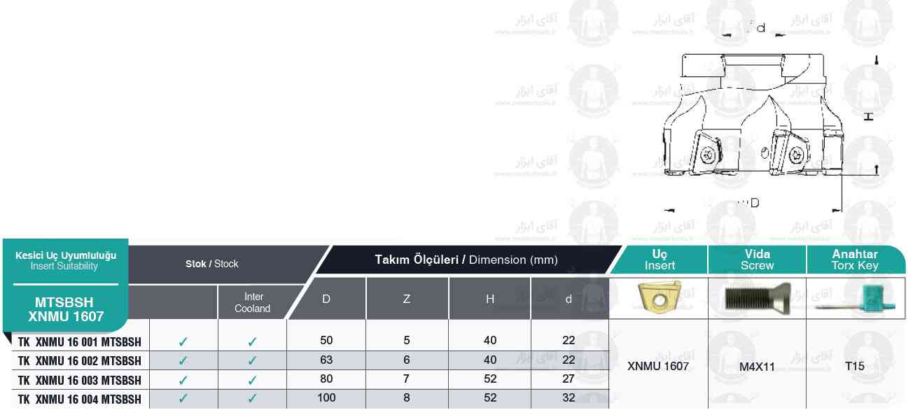 لیست کفتراش TK XNMU 1607 MTSBSH برند MBC (ام بی سی) ترکیه