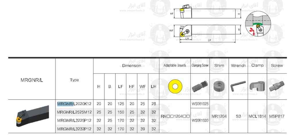 اطلاعات فنی هلدر MRGN R/L برند OKE (او کا ای) اطلاعات فنی هلدر MRGN R/L برند OKE (او کا ای)