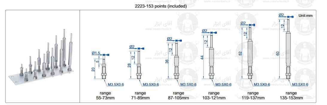 اطلاعات فنی پرگار ساعتی سری 2223 اینسایز INSIZE