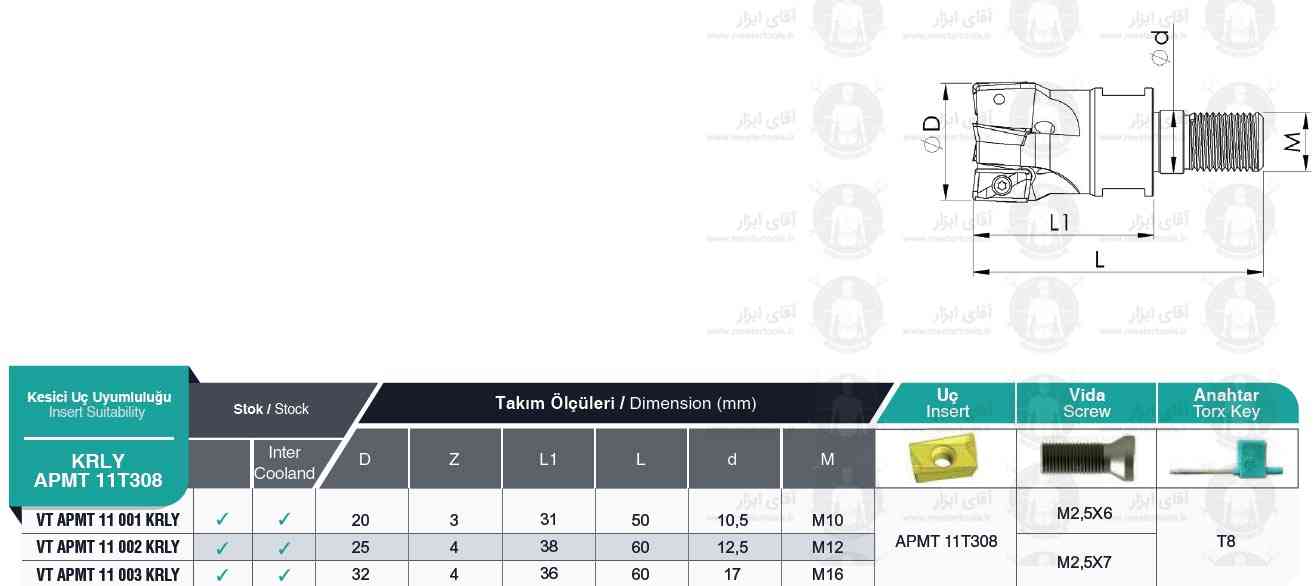 لیست فرز انگشتی ته پیچ VT APMT 11T308 KRLY برند MBC (ام بی سی)