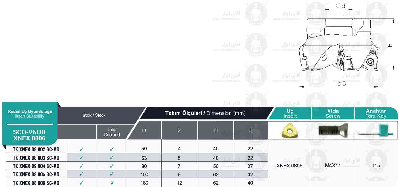 لیست کفتراش TK XNEX 0806 VNDRT برند MBC (ام بی سی) ترکیه