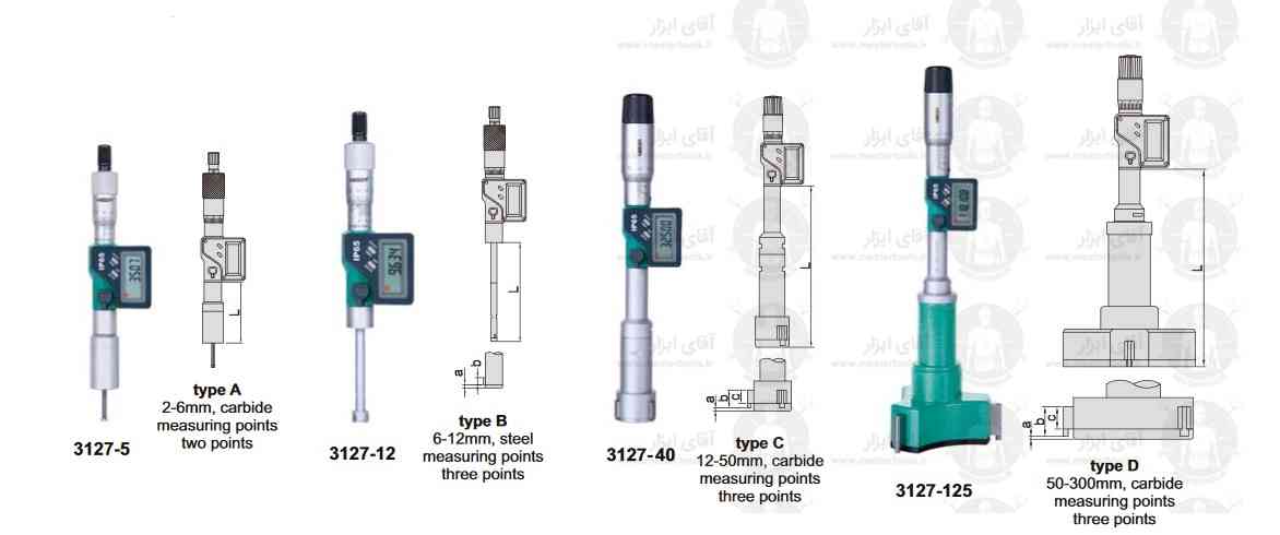 لوازم جانبی میکرومتر داخل سه فک دیجیتال سری 3127 برند اینسایز