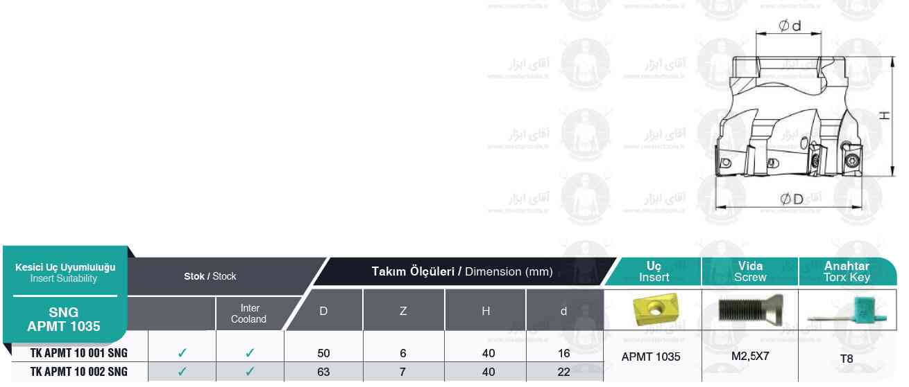 لیست کفتراش TK APMT 1035 SNG برند MBC (ام بی سی) ترکیه