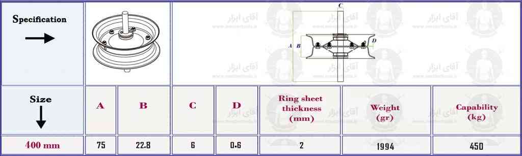 چرخ فرغون اصفهان، چرخ اصفهان، چرخ فرغون چرخ فرغون اصفهان، چرخ اصفهان، چرخ فرغون