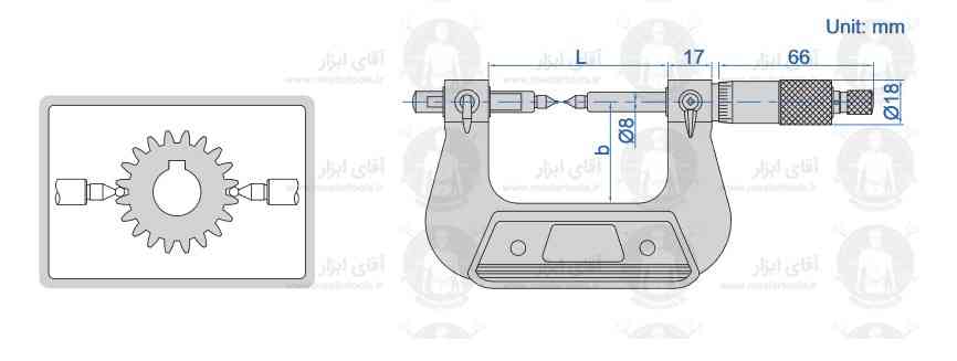 اطلاعات فنی میکرومتر گام پیچ سری 3291 برند اینسایز