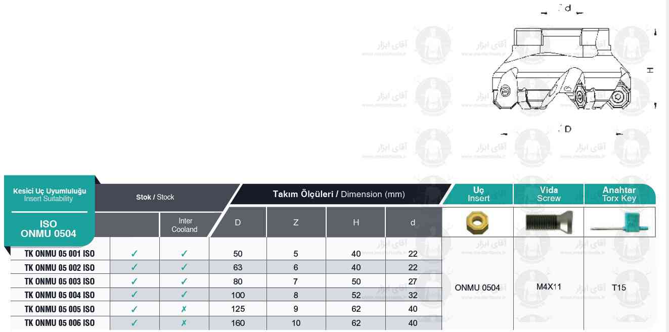 لیست کفتراش TK ONMU 0504 برند MBC (ام بی سی) ترکیه