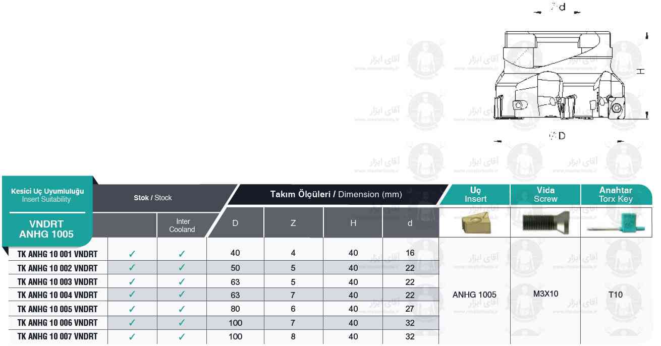 لیست کفتراش TK ANHG 1005 VNDRT برند MBC (ام بی سی) ترکیه