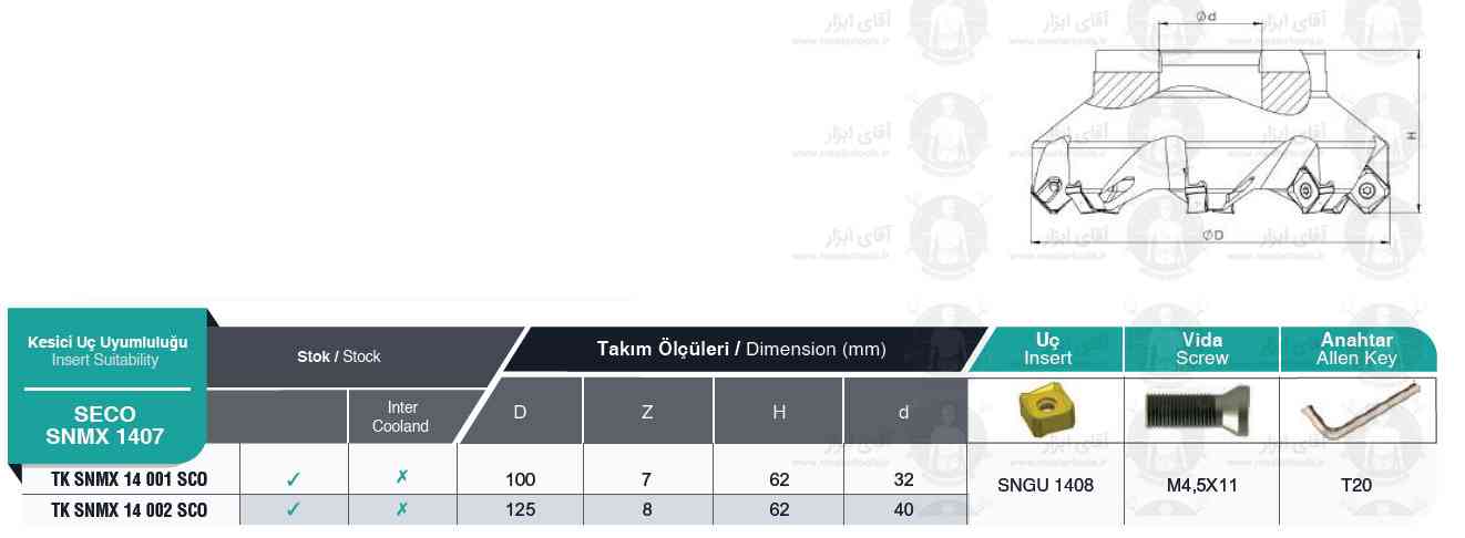 لیست کفتراش TK SNMX 1407 SECO برند MBC (ام بی سی) ترکیه