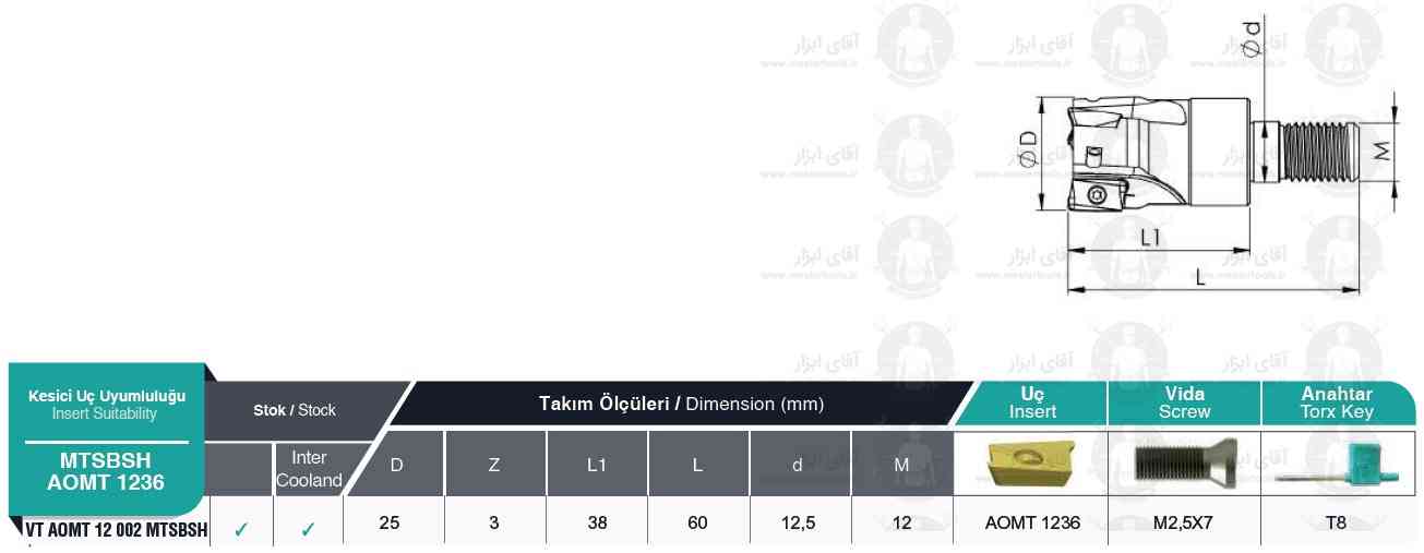 لیست فرز انگشتی ته پیچ VT AOMT 1236 MTSBSH برند MBC (ام بی سی)