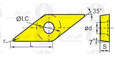 اینسرت VCGX برند OKE