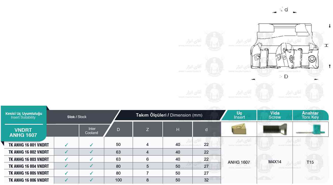 لیست کفتراش TK ANHG 1607 VNDRT برند MBC (ام بی سی) ترکیه