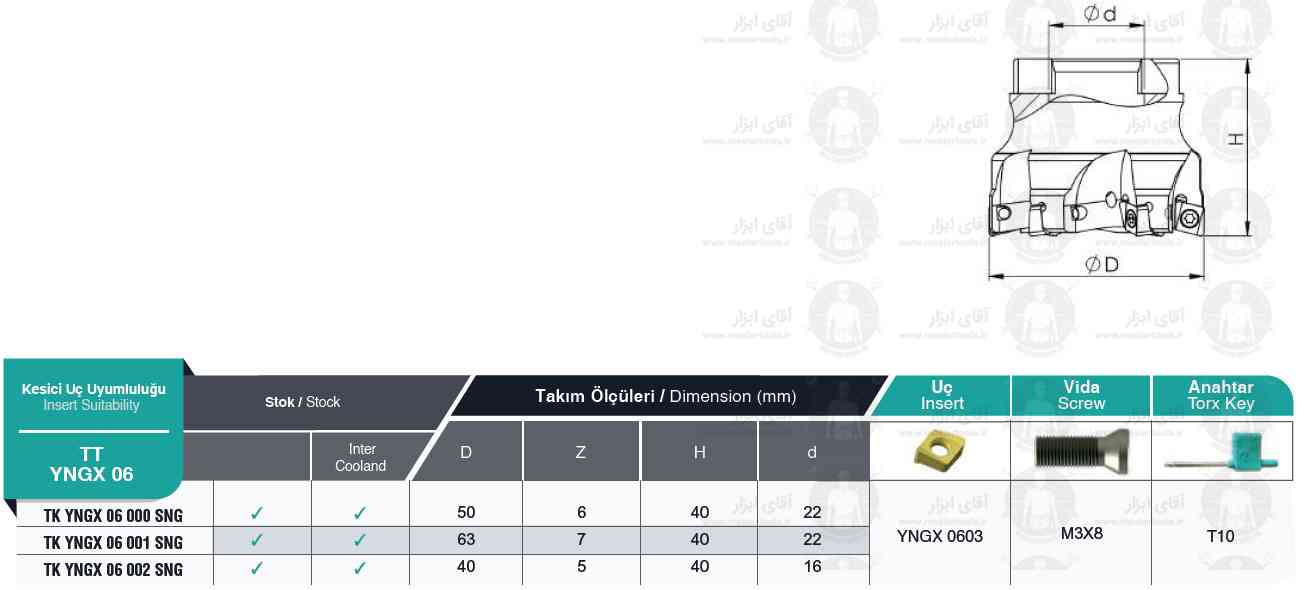 لیست کفتراش TK YNGX 06 SNG برند MBC (ام بی سی) ترکیه