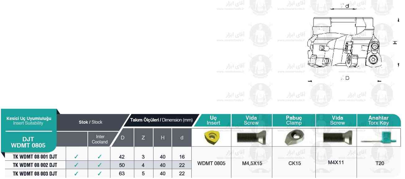 لیست کفتراش TK WDMT 0805 DJT برند MBC (ام بی سی) ترکیه