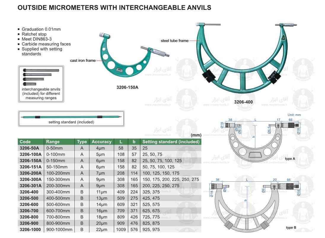 اطلاعات فنی میکرومتر میله ای خارج سنج سری 3206 برند اینسایز
